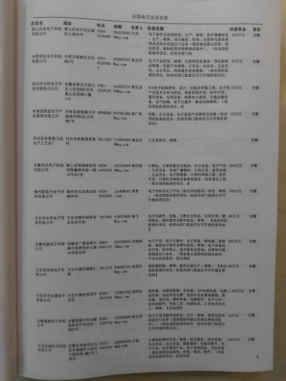中國電子企業(yè)黃頁可開展精準(zhǔn)營銷,電話營銷、郵件營銷、傳真營銷等等多管齊下,圓您銷售冠軍夢
