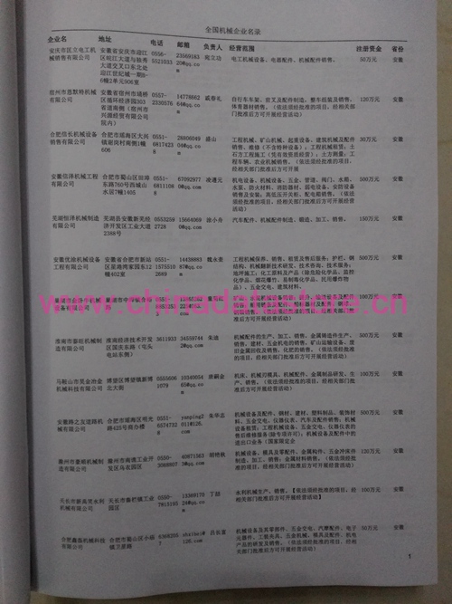 中國機械設備企業黃頁可開展精準營銷，電話營銷、郵件營銷、傳真營銷等等多管齊下，圓您銷售冠軍夢