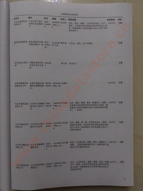 中國玩具企業黃頁可開展精準營銷,電話營銷、郵件營銷、傳真營銷等等多管齊下,圓您銷售冠軍夢