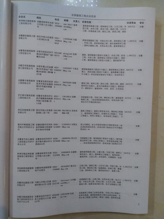 中國建筑工程企業黃頁可開展精準營銷,電話營銷、郵件營銷、傳真營銷等等多管齊下,圓您銷售冠軍夢
